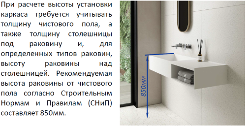 Комплект кронштейнов для подвеса раковины WALLBOX